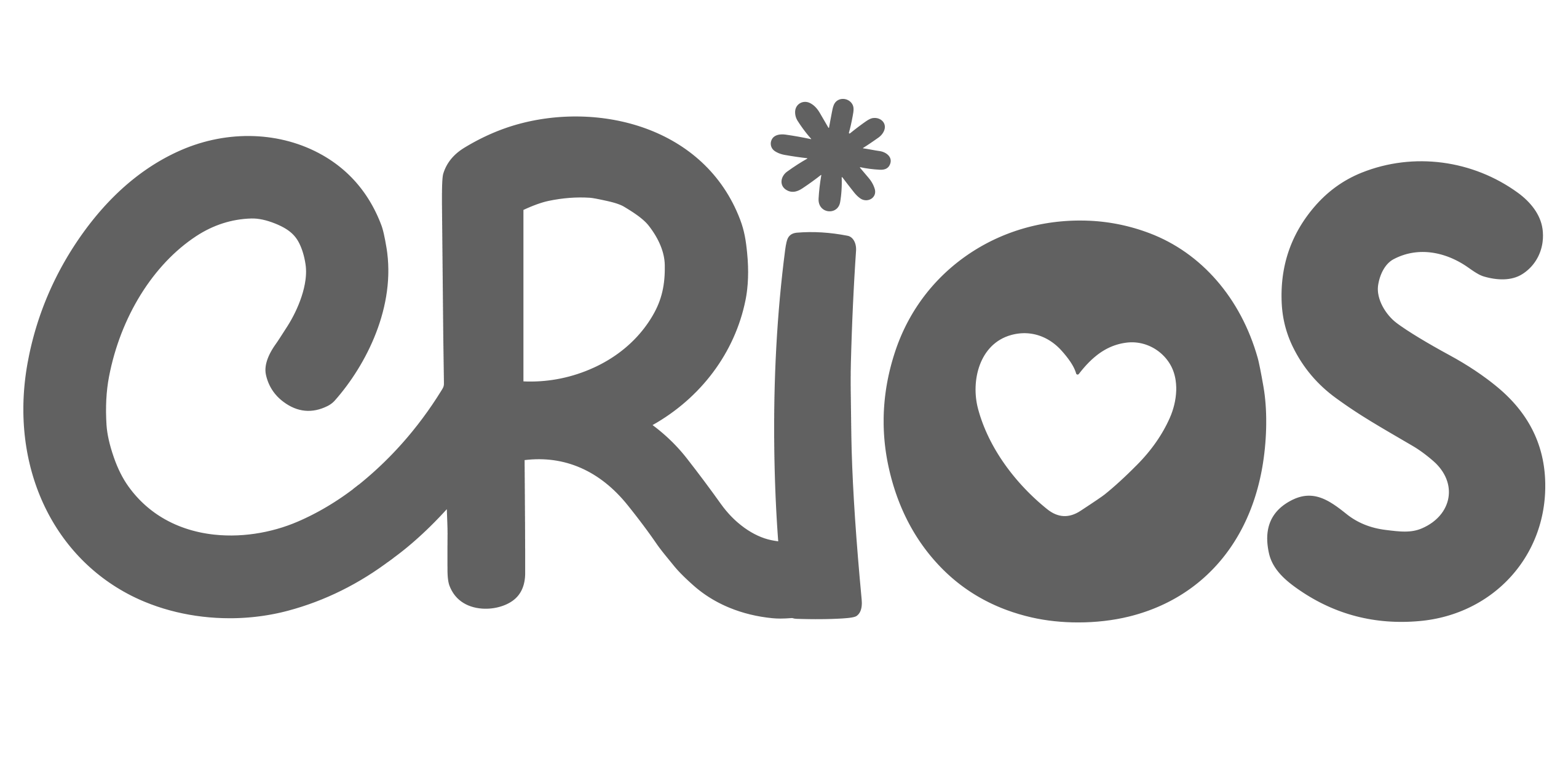 CRIOS